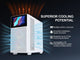 BitCrate Custom Gaming Desktop PC Ultra 5 RTX 5060 2TB SSD 64GB WiFi White