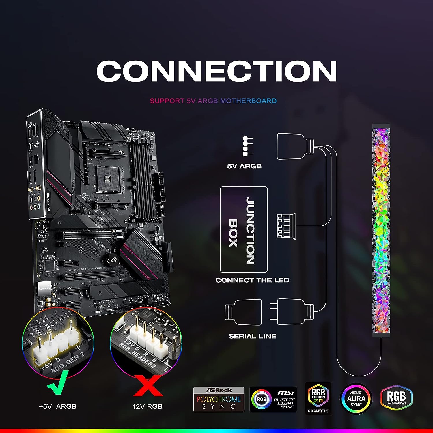 AsiaHorse Acrylic ARGB LED Strip 5.5in - Geek Tech