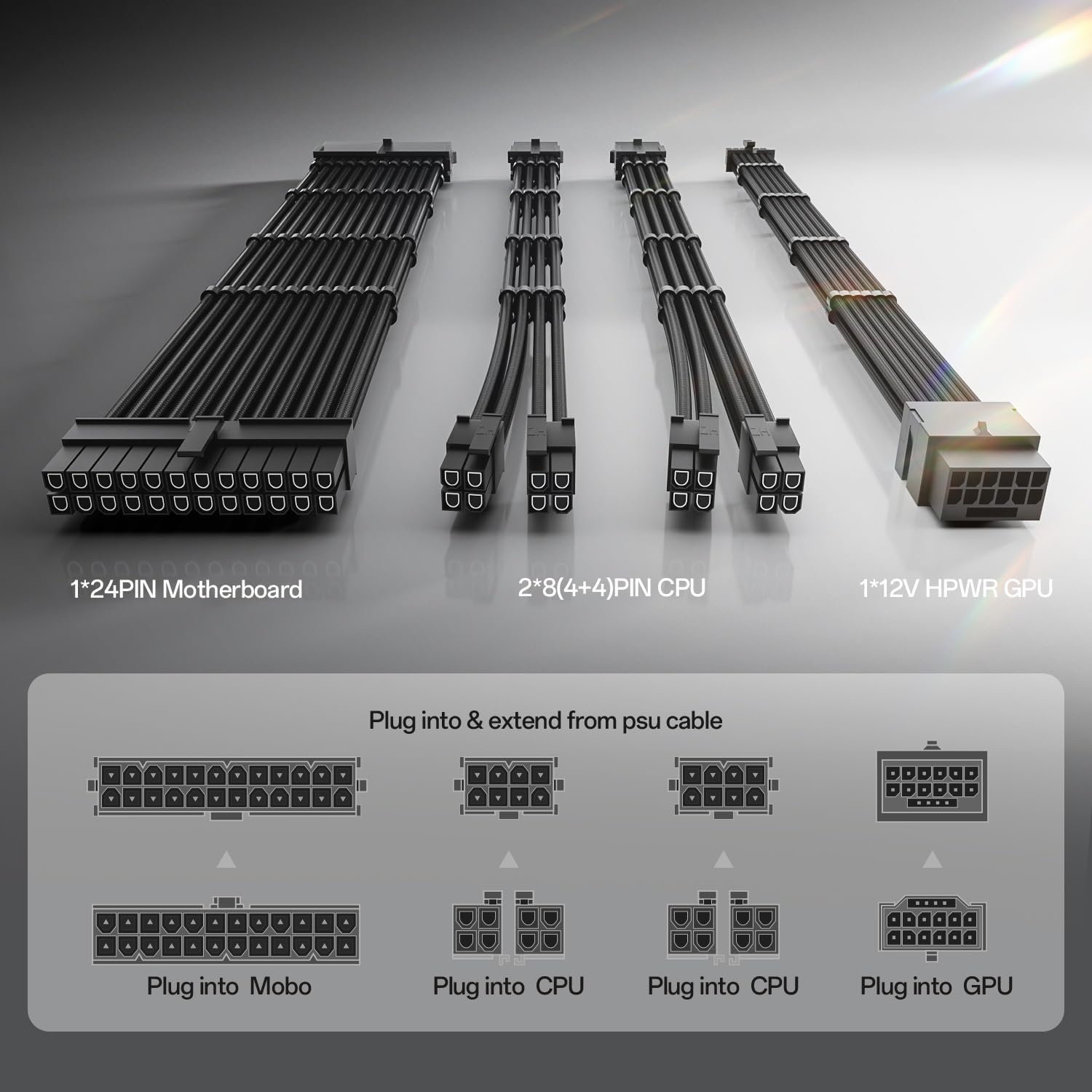 Asiahorse Black PCIe 5.0 12VHPWR Sleeved PSU Extension Cable Kit 16AWG Cotton Custom Mod Kit 4 Kit 1 End - Geek Tech