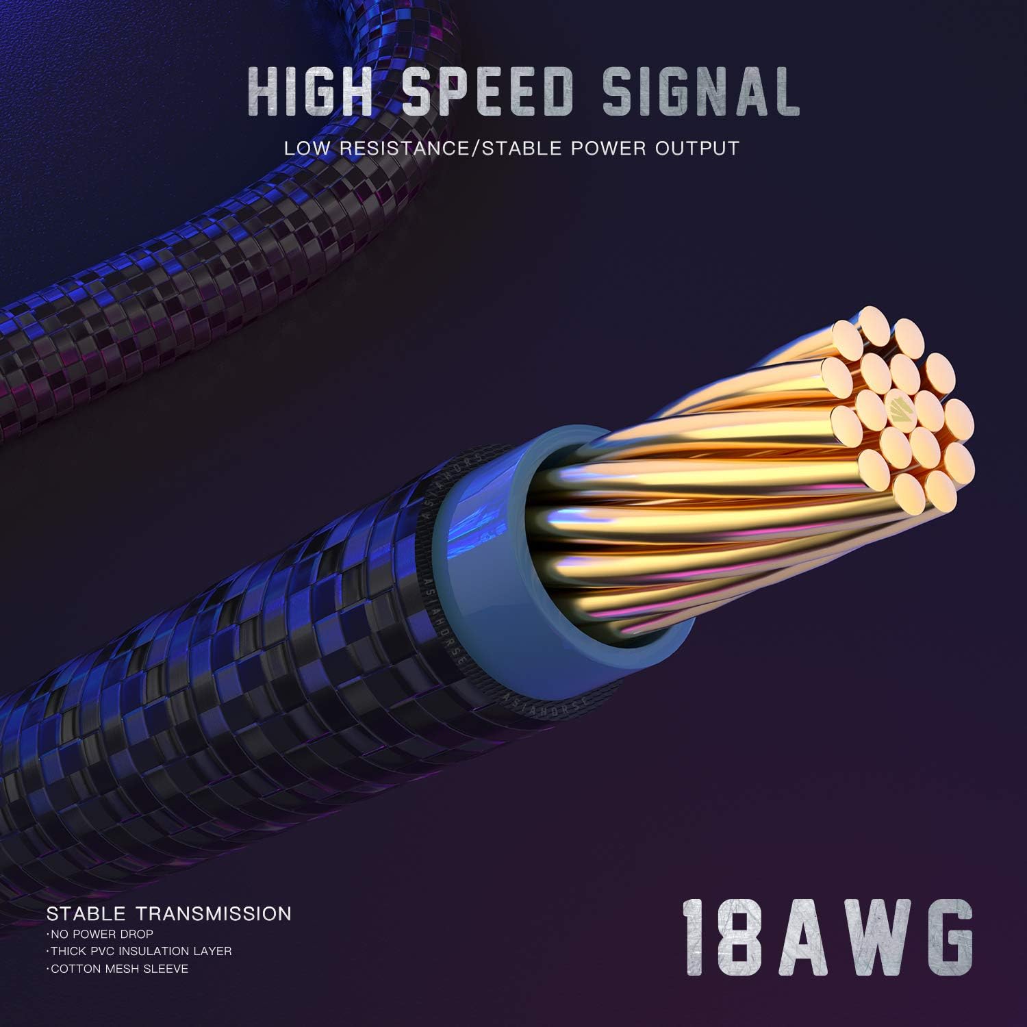 Asiahorse Black Sleeved PSU Extension Cable Kit 18AWG Cotton Custom PC Mod Kit - Geek Tech