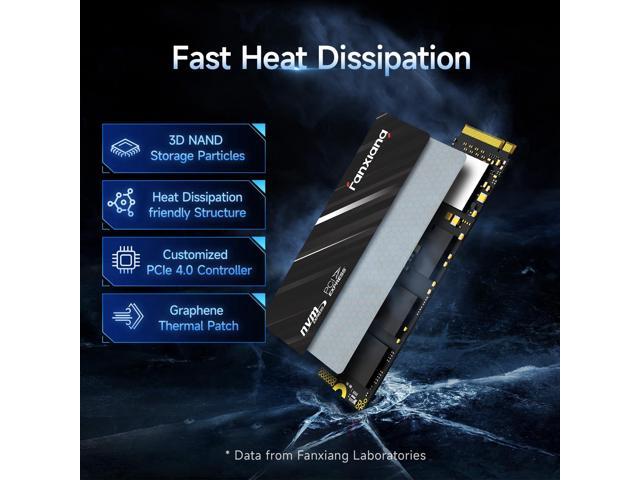 Fanxiang S690Q 1TB SSD NVMe Gen4 4.0 M2 Solid State Drive