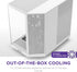 NXZT H6 Flow CC-H61FW-01 Includes 3 x 120mm Fans White Case - Geek Tech