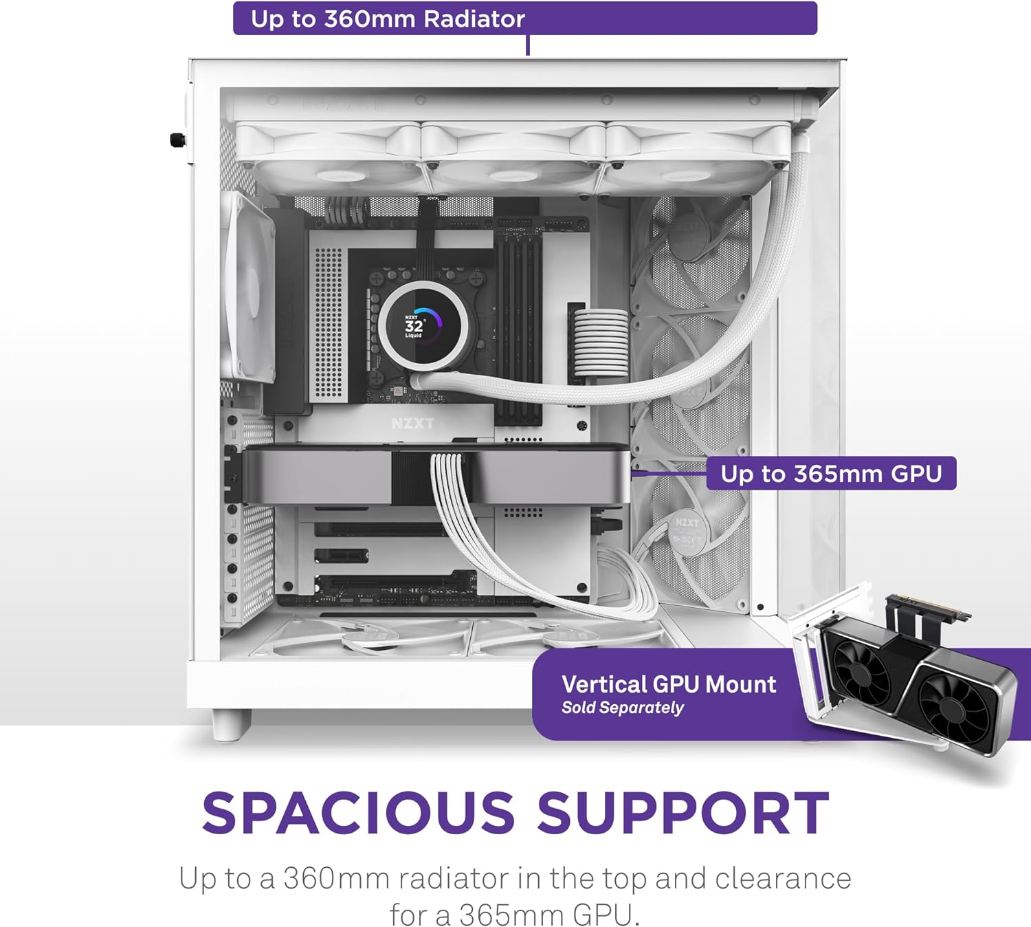 NXZT H6 Flow CC-H61FW-01 Includes 3 x 120mm Fans White Case - Geek Tech
