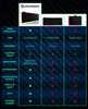 LeadsaiL Gaming Mouse Pad RGB Full Length Large Black — side view